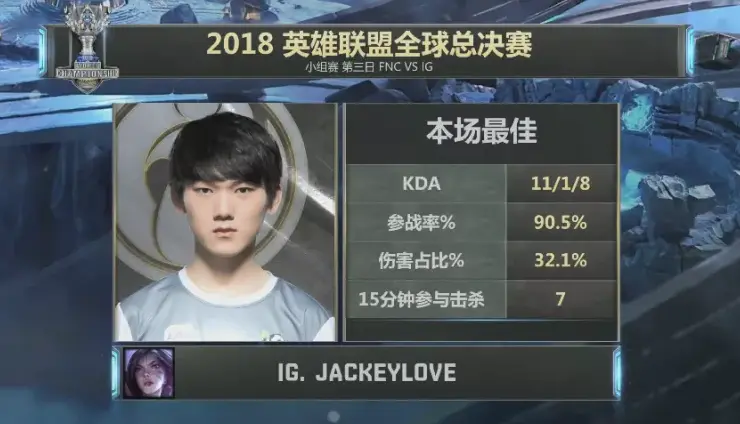 JackeyLove连续五场比赛得分超过出色发挥，利物浦不断突破！